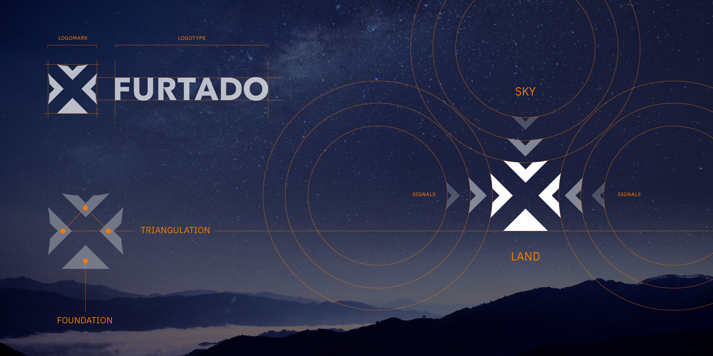 The purpose of this image is to demonstrate how the Furtado logo suite is thoughtfully designed, placed against the natural landscape of the night sky for an artistic interpretation of their work with the environment around them.